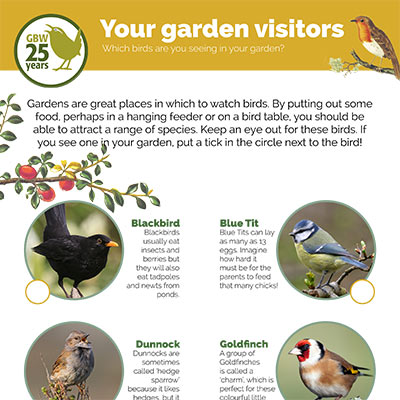 GBW garden visitors checklist